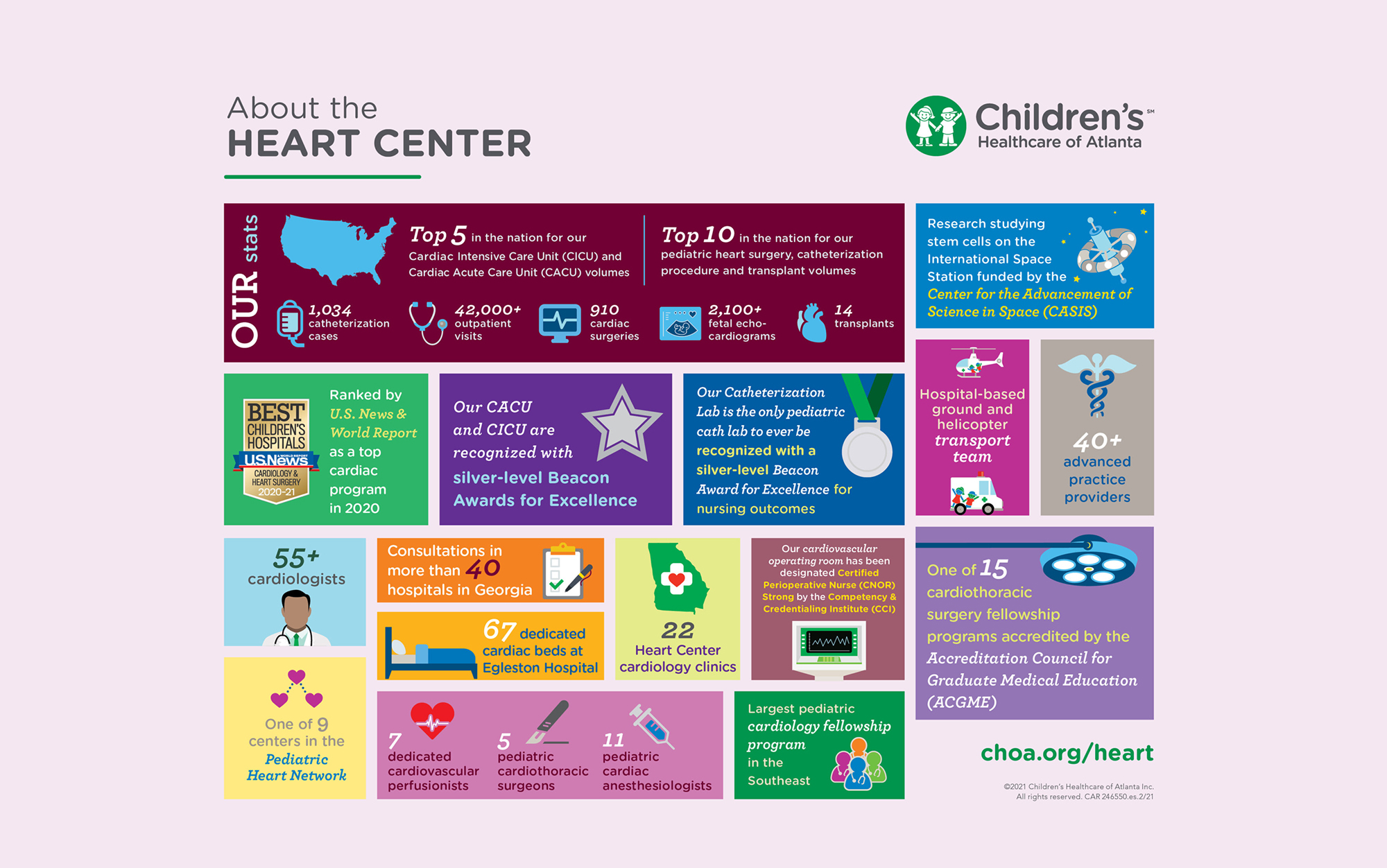 Sibley-Heart-Case-Study-infographic